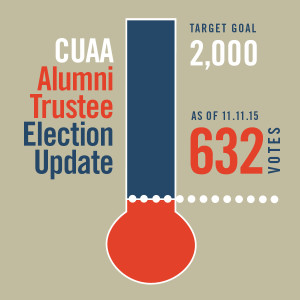 2015 CUAA Election Update 1